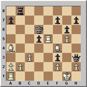 position2