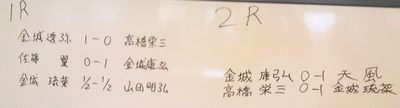 result